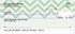 Chevron Checks Image 1